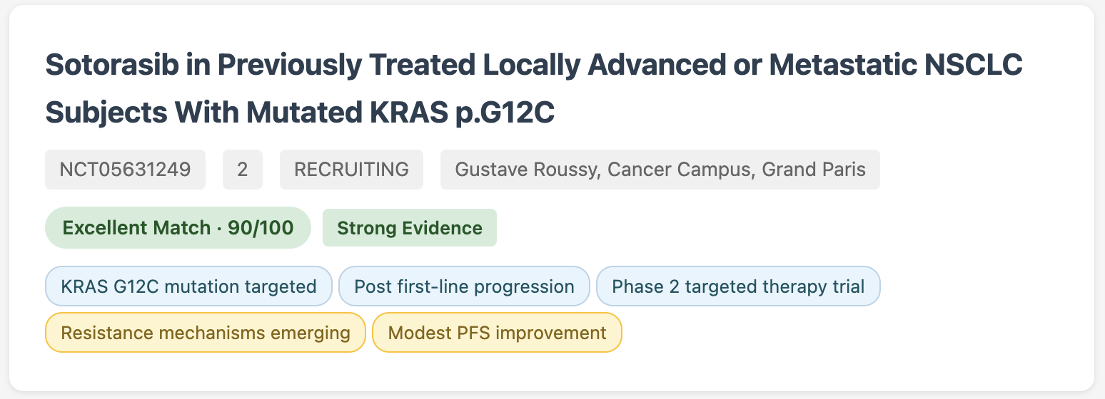 A trial result card showing confidence tier (Excellent Match, 90/100), evidence level (Strong Evidence), surfacing reasons (KRAS G12C mutation targeted, post first-line progression, Phase 2 targeted therapy trial), and risk flags (resistance mechanisms emerging, modest PFS improvement)